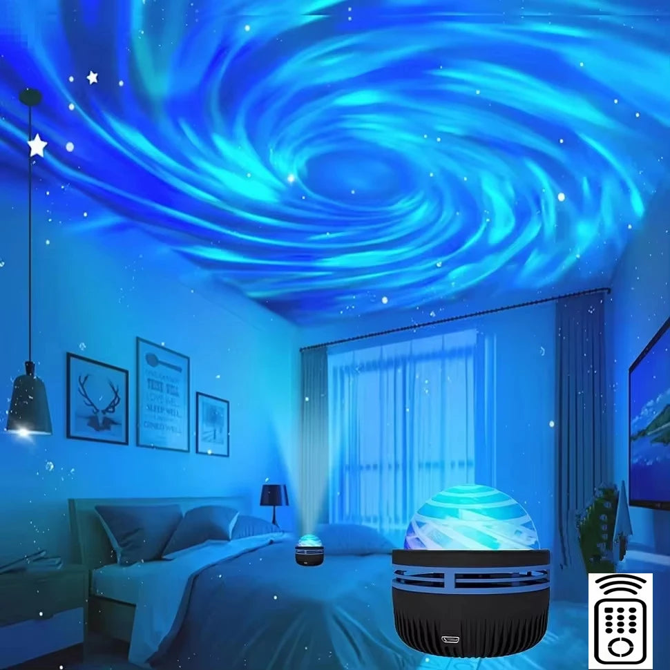 Projecteur Led
