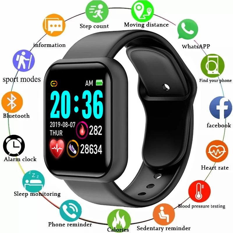 Montre connectée