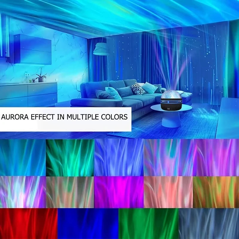 Projecteur Led